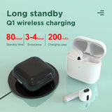 MiniAirPro 2021  - Black Matt